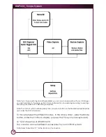 Preview for 20 page of BIOMET OnPoint Operation And Care Manual