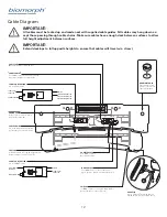 Preview for 13 page of Biomorph Level 3Plus-95 Manual