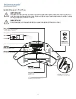 Preview for 12 page of Biomorph Personal Plus Manual