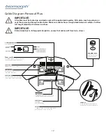 Preview for 13 page of Biomorph Personal Plus Manual