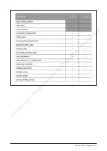 Preview for 11 page of BION TECHNOLOGIES linea xs inground eco User Manual