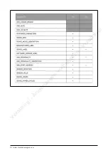 Preview for 22 page of BION TECHNOLOGIES linea xs inground eco User Manual