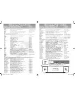 Предварительный просмотр 11 страницы Bionaire BAP706 Instruction Manual