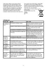 Предварительный просмотр 11 страницы Bionaire BCH001X Instruction Manual