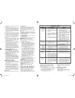 Preview for 4 page of Bionaire BCH160 Instruction Manual