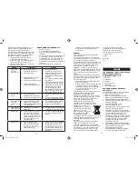 Preview for 11 page of Bionaire BCH160 Instruction Manual