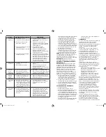 Preview for 17 page of Bionaire BCH160 Instruction Manual