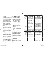 Preview for 22 page of Bionaire BCH160 Instruction Manual