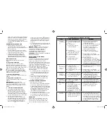 Preview for 24 page of Bionaire BCH160 Instruction Manual