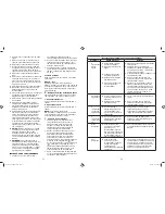 Preview for 27 page of Bionaire BCH160 Instruction Manual