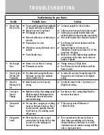 Предварительный просмотр 6 страницы Bionaire BCH910-CN Instruction Leaflet