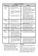 Preview for 5 page of Bionaire BCH920 Instruction Manual