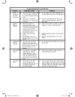 Предварительный просмотр 7 страницы Bionaire BCH9210 Instruction Manual