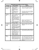 Предварительный просмотр 13 страницы Bionaire BCH9210 Instruction Manual