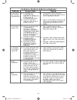 Предварительный просмотр 25 страницы Bionaire BCH9210 Instruction Manual