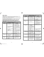 Предварительный просмотр 16 страницы Bionaire BCH9300 Instruction Manual