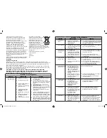 Предварительный просмотр 27 страницы Bionaire BCH9300 Instruction Manual