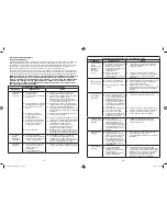 Предварительный просмотр 33 страницы Bionaire BCH9300 Instruction Manual