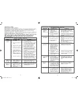 Предварительный просмотр 39 страницы Bionaire BCH9300 Instruction Manual