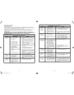 Предварительный просмотр 45 страницы Bionaire BCH9300 Instruction Manual