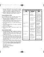 Preview for 6 page of Bionaire BCM5520RC Instruction Leaflet