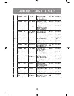 Preview for 9 page of Bionaire BMT014D-049 Instruction Manual