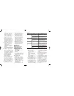 Preview for 13 page of Bionaire BU1300W Instruction Manual