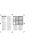 Preview for 20 page of Bionaire BU1300W Instruction Manual