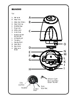 Preview for 3 page of Bionaire BU6000 Instruction Manual