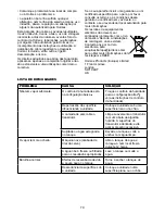 Preview for 81 page of Bionaire BU6000 Instruction Manual