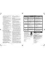 Preview for 11 page of Bionaire BWM5251 Instruction Manual