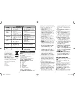 Preview for 14 page of Bionaire BWM5251 Instruction Manual