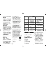 Preview for 18 page of Bionaire BWM5251 Instruction Manual