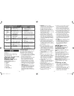 Preview for 21 page of Bionaire BWM5251 Instruction Manual