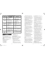 Preview for 26 page of Bionaire BWM5251 Instruction Manual