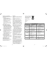 Preview for 41 page of Bionaire BWM5251 Instruction Manual