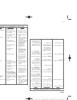 Preview for 12 page of Bionaire Galileo W15 Instruction Leaflet