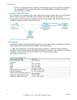 Preview for 12 page of BioNano Genomics Irys User Manual