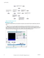 Preview for 32 page of BioNano Genomics Irys User Manual