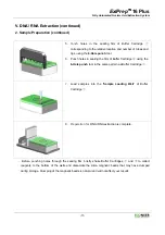 Предварительный просмотр 13 страницы Bioneer A-5030 User Manual