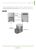 Предварительный просмотр 20 страницы Bioneer Exicycler 384 User Manual