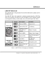 Предварительный просмотр 28 страницы Bioness NESS L300 Plus User Manual