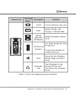 Предварительный просмотр 38 страницы Bioness NESS L300 Plus User Manual