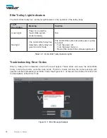 Preview for 101 page of Bioness VEC-1000 Clinicians Manual