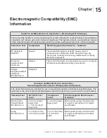 Preview for 108 page of Bioness VEC-1000 Clinicians Manual