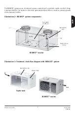 Предварительный просмотр 31 страницы Bionest SA-10000 Owner'S Manual