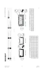 Предварительный просмотр 18 страницы Bionest ZENITH BST-1250 Owner'S Manual