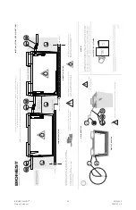 Предварительный просмотр 19 страницы Bionest ZENITH BST-1250 Owner'S Manual