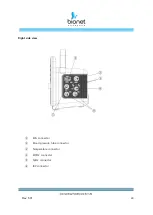 Предварительный просмотр 24 страницы Bionet BM Elite Series Instructions For Use Manual