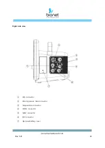 Предварительный просмотр 28 страницы Bionet BM Elite Series Instructions For Use Manual